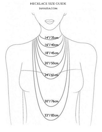 Choosing Necklace Length